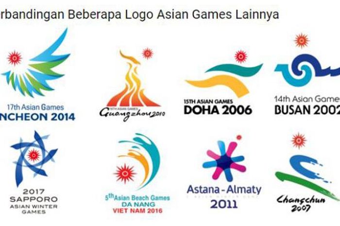 Kecewa Dengan Maskot Asian Games Ikuti Survei Ini Nextren Grid Id
